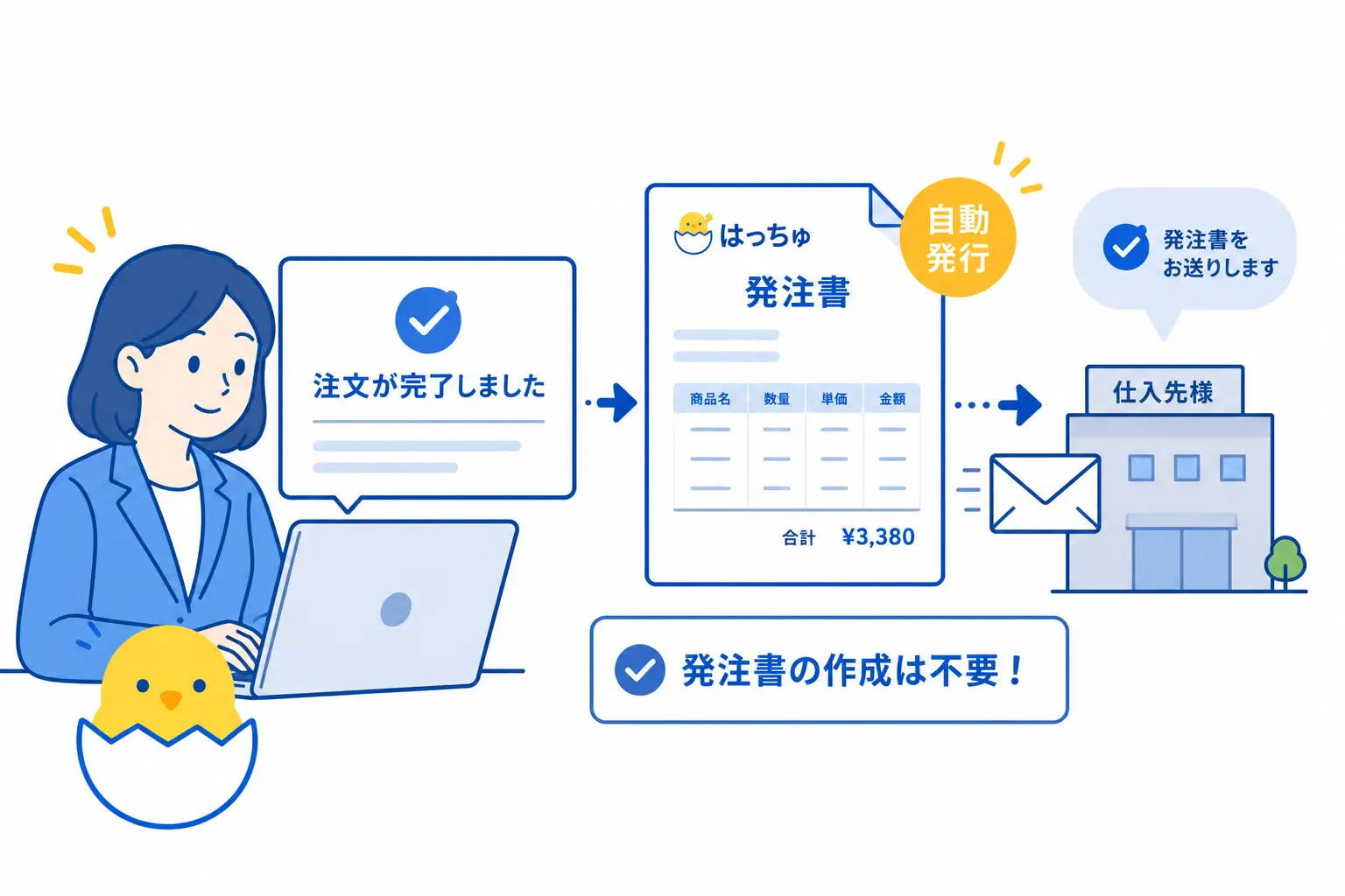 はっちゅで変わることのイメージ 2